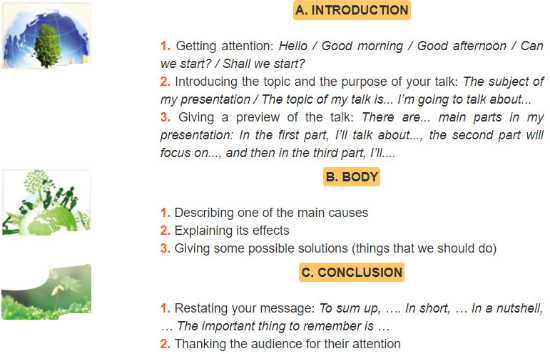 Soạn Anh 11: Unit 6. Communication and culture | Giải Anh 11 mới - TopLoigiai 