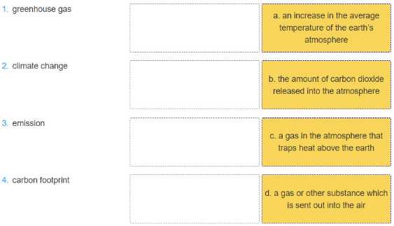 Soạn Anh 11: Unit 6. Getting started | Giải Anh 11 mới - TopLoigiai 
