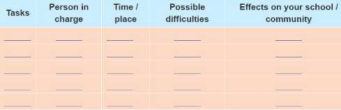 Soạn Anh 11: Unit 6. Project | Giải Anh 11 mới - TopLoigiai 