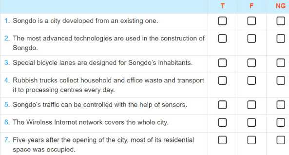 Soạn Anh 11: Unit 9. Communication and culture | Giải Anh 11 mới - TopLoigiai 