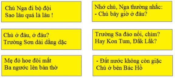 Soạn Tiếng Việt 3 VNEN Bài 20C: Em tự hào về truyền thống cha ông – TopLoigiai