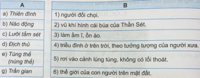 Soạn Tiếng Việt 3 VNEN Bài 33A: Đất trời có gì lạ? – TopLoigiai (ảnh 2)