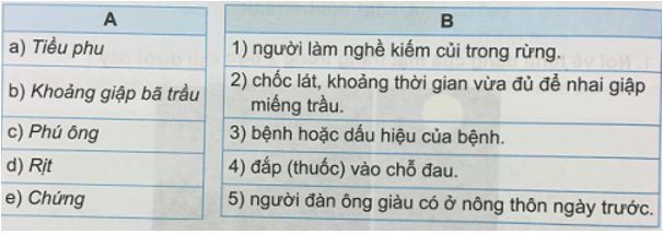 Soạn Tiếng Việt 3 VNEN Bài 34A: Vì sao chú Cuội ở trên cung trăng – TopLoigiai (ảnh 2)