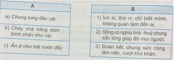 Soạn Tiếng Việt 3 VNEN Bài 8B: Hãy học cảm thông – TopLoigiai (ảnh 2)