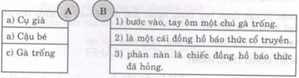 Soạn Tiếng Việt 3 VNEN Bài 9B: Ôn tập 2 – TopLoigiai