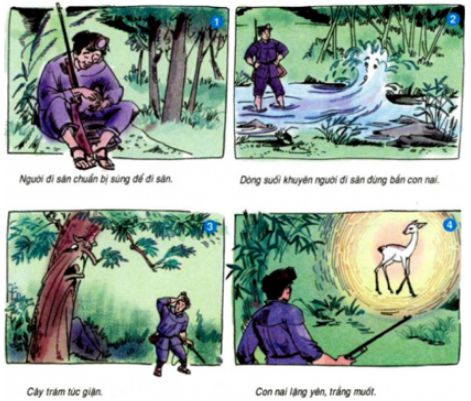 Soạn Tiếng Việt 5 VNEN Bài 11B: Câu chuyện trong rừng – TopLoigiai (ảnh 2)