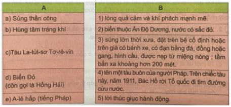 Soạn Tiếng Việt 5 VNEN Bài 19B: Người công dân số 1(tiếp theo) – TopLoigiai (ảnh 2)