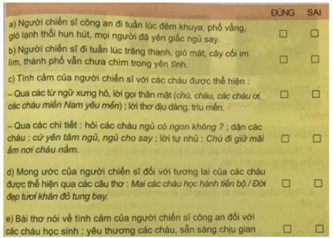 Soạn Tiếng Việt 5 VNEN Bài 23B: Giữ cho giấc ngủ bình yên – TopLoigiai (ảnh 2)