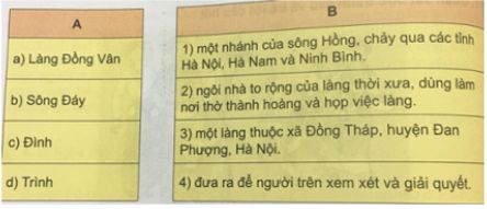 Soạn Tiếng Việt 5 VNEN Bài 26B: Hội làng – TopLoigiai (ảnh 2)