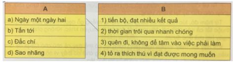 Soạn Tiếng Việt 5 VNEN Bài 34A: Khát khao hiểu biết – TopLoigiai (ảnh 2)
