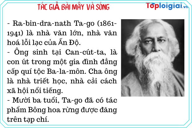 Tác giả - Tác phẩm: Mây và sóng 