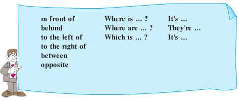 Tiếng Anh lớp 6: Unit 6. Around the house | Giải Tiếng Anh lớp 6 hay nhất 