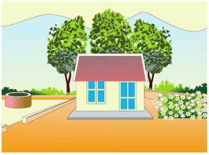 Tiếng Anh lớp 6: Unit 6. Around the house | Giải Tiếng Anh lớp 6 hay nhất 