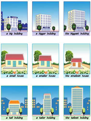 Tiếng Anh lớp 6: Unit 15. Cities, buildings and people | Giải Tiếng Anh lớp 6 hay nhất 
