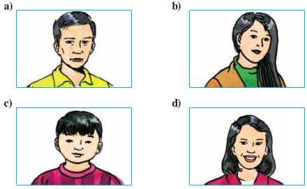 Tiếng Anh lớp 6: Unit 9. Faces | Giải Tiếng Anh lớp 6 hay nhất 