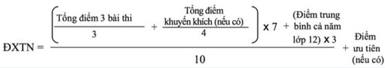 Điểm ưu tiên xét tốt nghiệp THPT 2020 (ảnh 2)
