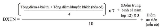 Điểm ưu tiên xét tốt nghiệp THPT 2020 (ảnh 1)