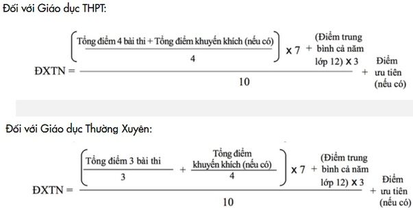 Quy tắc làm tròn điểm thi tốt nghiệp THPT 2020