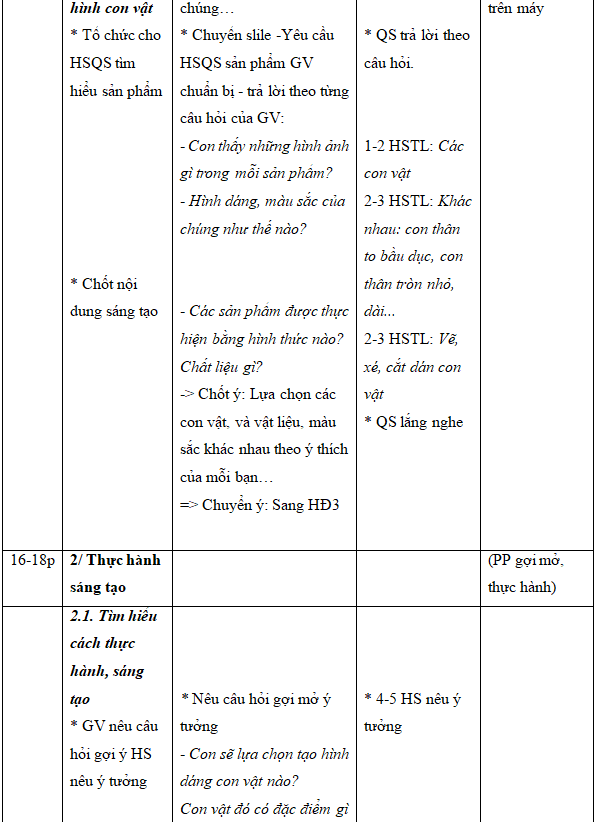 Mẫu giáo án minh họa Mô đun 2 môn Mỹ thuật Tiểu học (ảnh 5)