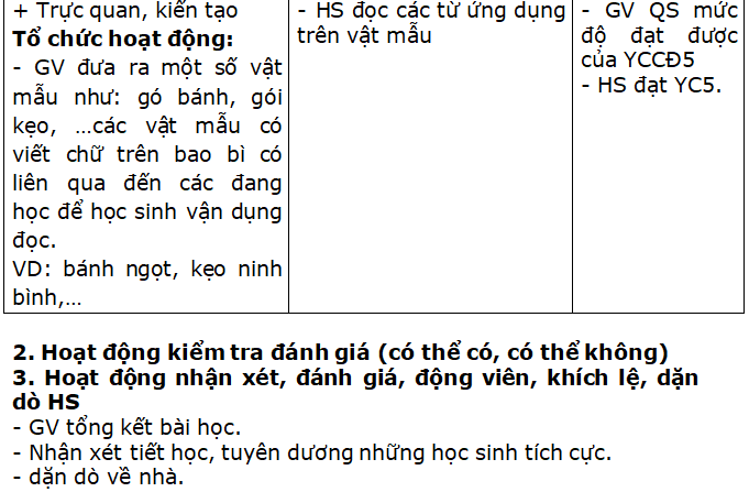 Mẫu giáo án minh họa Mô đun 2 môn Tiếng Việt Tiểu học (ảnh 6)