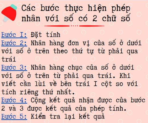 Cách giải toán lớp 4 dạng bài nhân với số có 2 chữ số