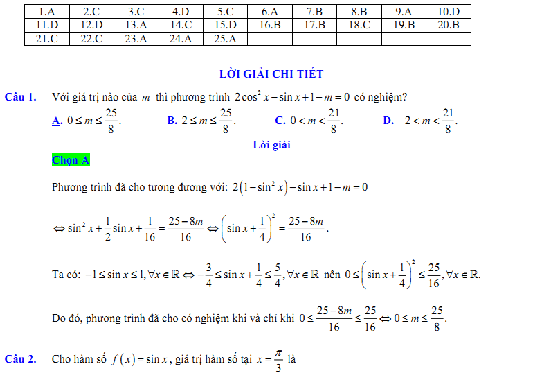 Đề kiểm tra 1 tiết Toán 11 Chương 1 Đại số - Đề 7 - Toploigiai