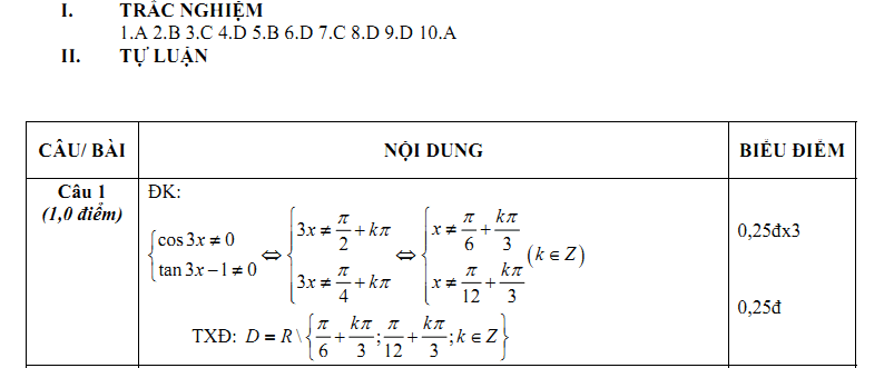 Đề kiểm tra 1 tiết Toán 11 Chương 1 Đại số - Đề 9 - Toploigiai