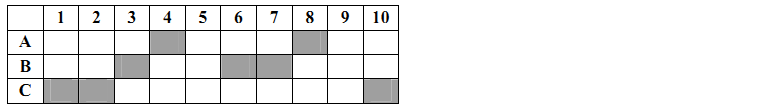 Đề kiểm tra 1 tiết Toán 11 Chương 3 Hình học - Đề 11 I Toploigiai