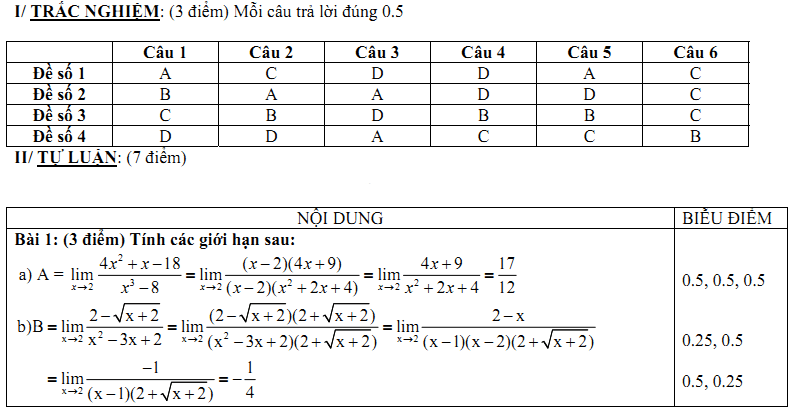 Đề kiểm tra 1 tiết Toán 11 Chương 4 Đại số - Đề 1 I Toploigiai