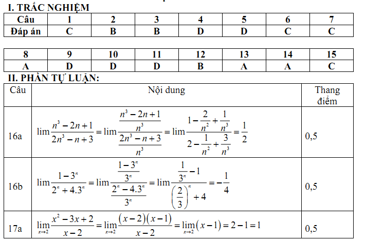 Đề kiểm tra 1 tiết Toán 11 Chương 4 Đại số - Đề 2 I Toploigiai