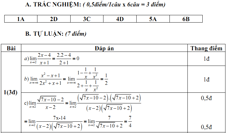 Đề kiểm tra 1 tiết Toán 11 Chương 4 Đại số - Đề 3 I Toploigiai