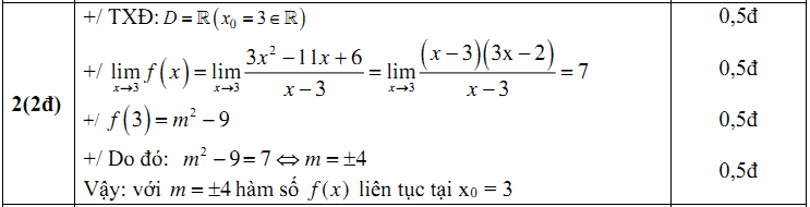 Đề kiểm tra 1 tiết Toán 11 Chương 4 Đại số - Đề 3 I Toploigiai