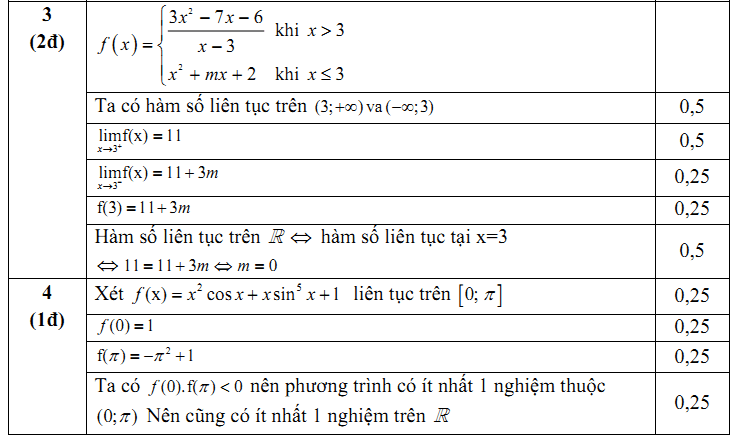 Đề kiểm tra 1 tiết Toán 11 Chương 4 Đại số - Đề 4 I Toploigiai
