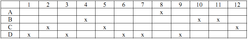 Đề kiểm tra 1 tiết Toán 11 Chương 4 Đại số - Câu 33 I 