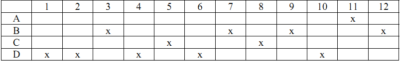 Đề kiểm tra 1 tiết Toán 11 Chương 5 Đại số - Đề 4 I Toploigiai