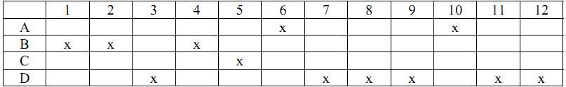 Đề kiểm tra 1 tiết Toán 11 Chương 5 Đại số - Đề 6 I Toploigiai