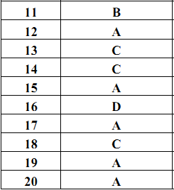 Đề kiểm tra 1 tiết Toán 11 Chương 1 Đại số - Đề 3 - Toploigiai