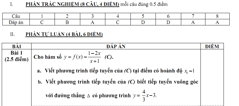 Đề kiểm tra 1 tiết Toán 11 Chương 5 Đại số - Đề 12 I Toploigiai