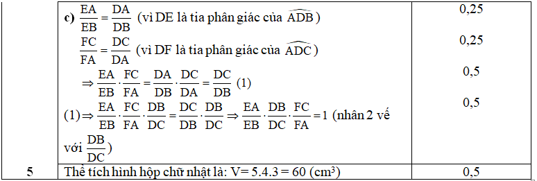Đề thi học kì 2 Toán 8 (có đáp án) | 50 đề thi Học kì 2 Toán 8 - 2019 hay nhất