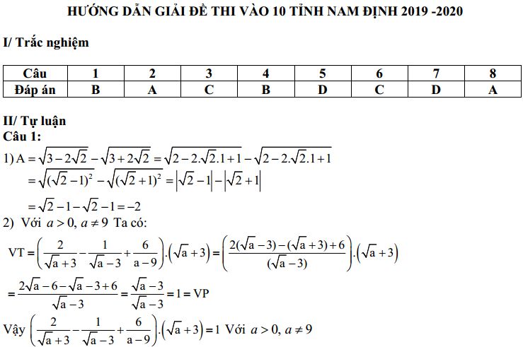 Đề thi tuyển sinh lớp 10 môn Toán Sở GDĐT Nam Định 2019-2020 (có đáp án)