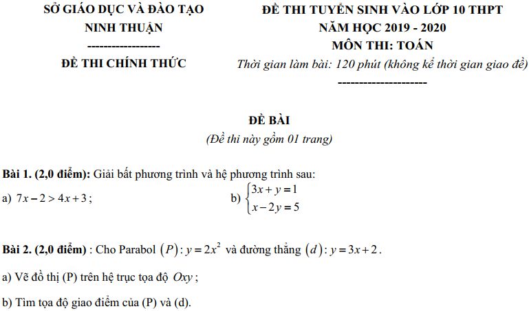Đề thi tuyển sinh lớp 10 môn Toán Sở GDĐT Ninh Thuận 2019-2020 (có đáp án)