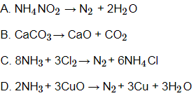 Trắc nghiệm Hóa 10 Bài 18: Phân loại phản ứng trong hóa học vô cơ - Toploigiai