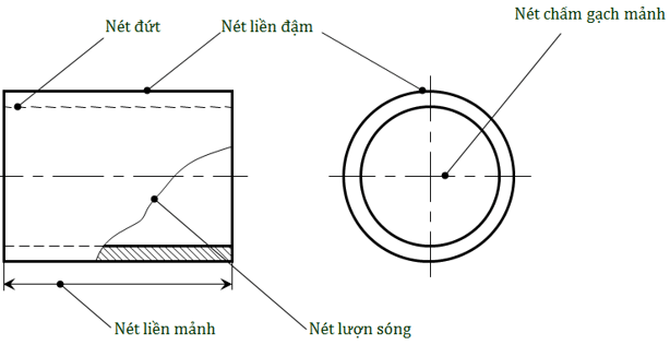 Lý thuyết Công nghệ 11: Bài 1. Tiêu chuẩn trình bày bản vẽ kĩ thuật – TopLoigiai (ảnh 4)