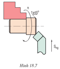 Lý thuyết Công nghệ 11: Bài 18. Thực hành: Lập quy trình công nghệ chế tạo một chi tiết đơn giản trên máy – TopLoigiai (ảnh 7)