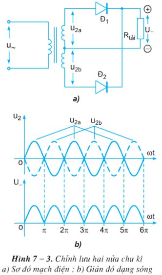 Lý thuyết Công nghệ 12: Bài 7: Khái niệm về mạch điện tử - chỉnh lưu - nguồn một chiều – TopLoigiai (ảnh 2)