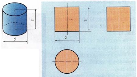 Lý thuyết Công nghệ 8: Bài 6. Bản vẽ các khối tròn xoay – TopLoigiai (ảnh 5)