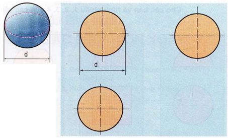Lý thuyết Công nghệ 8: Bài 6. Bản vẽ các khối tròn xoay – TopLoigiai (ảnh 7)