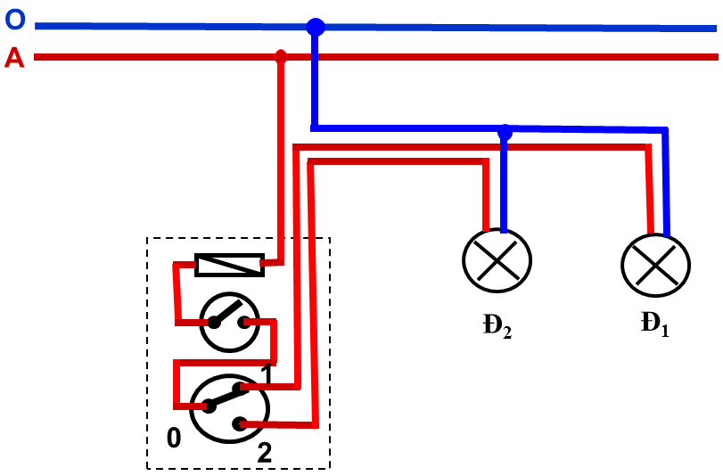 Lý thuyết Công nghệ 9: Bài 10. Thực hành lắp mạch điện một công tắc ba cực điều khiển hai đèn – TopLoigiai (ảnh 2)