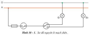 Lý thuyết Công nghệ 9: Bài 10. Thực hành lắp mạch điện một công tắc ba cực điều khiển hai đèn – TopLoigiai