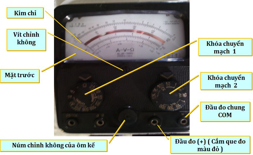 Lý thuyết Công nghệ 9: Bài 4. Thực hành sử dụng đồng hồ đo điện – TopLoigiai (ảnh 4)